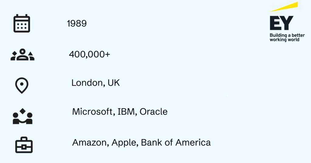 AI Consulting firm - EY