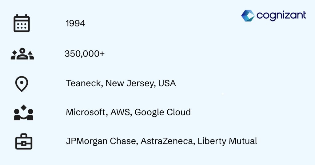 AI Consulting firm - Cognizant