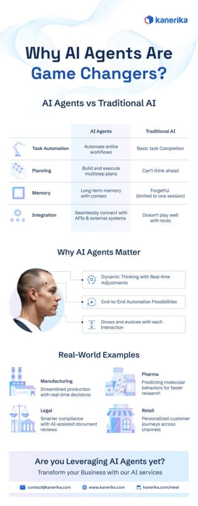 Why-AI-Agents-Are-Game-Changers-v4