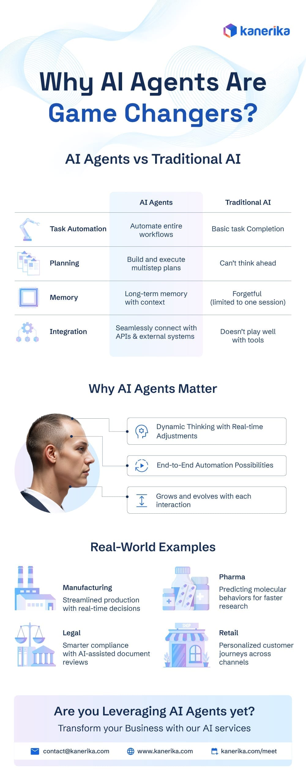 Why-AI-Agents-Are-Game-Changers-v4