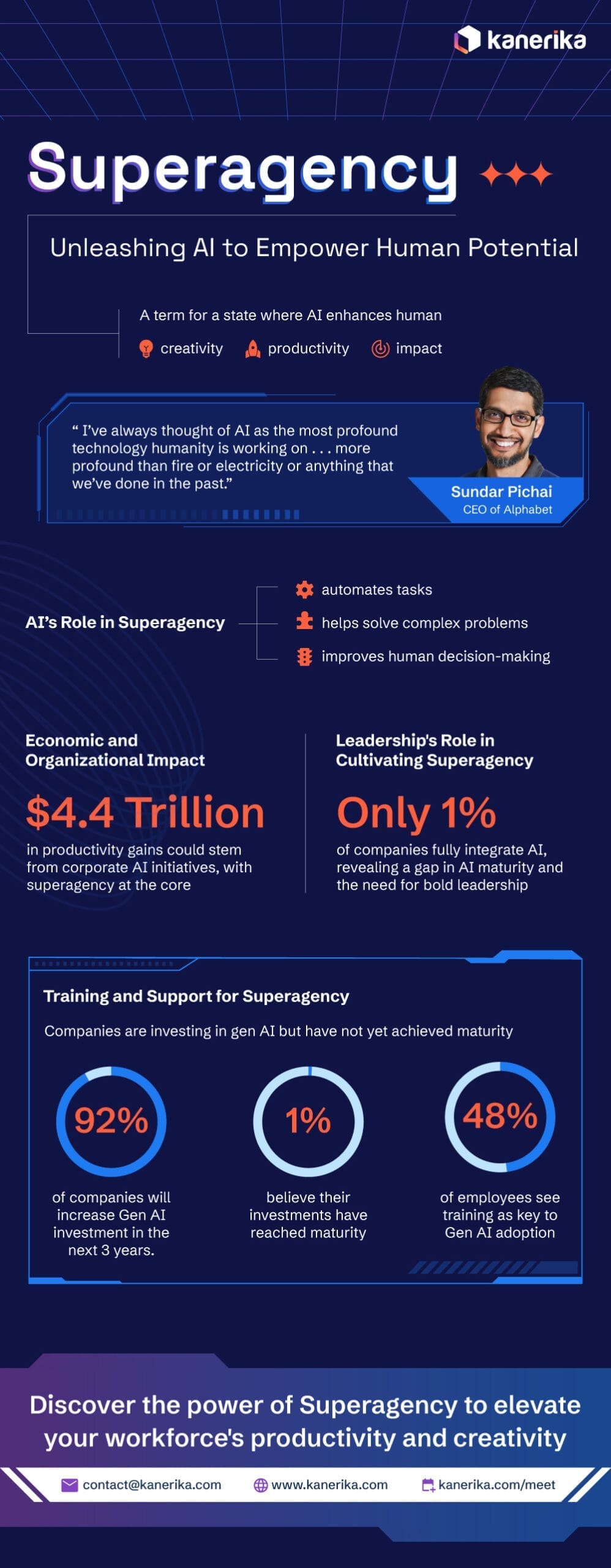 superagency