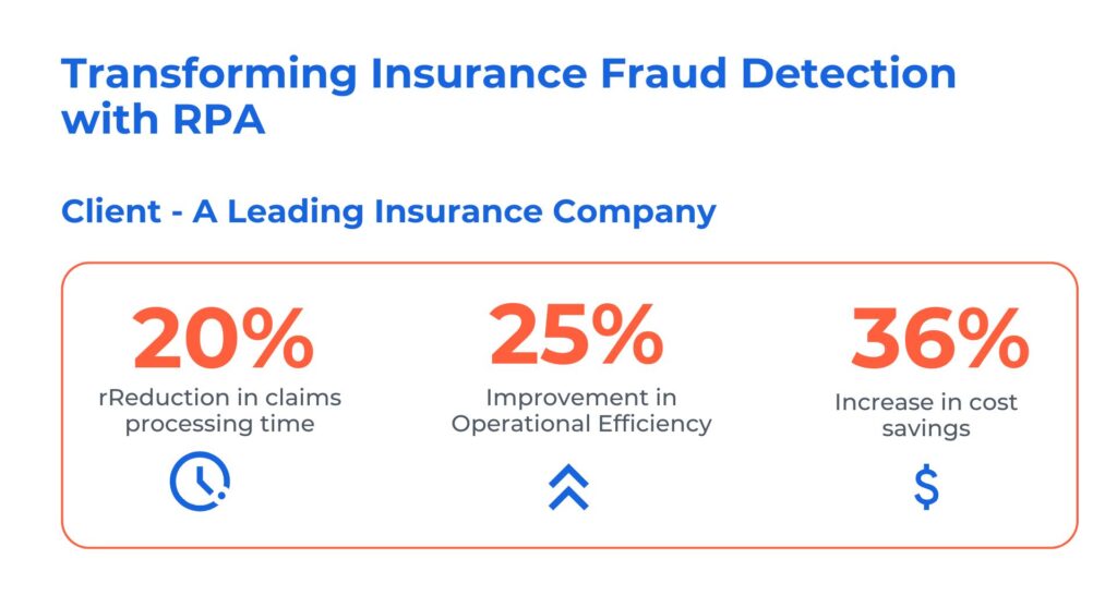 RPA in Insurance