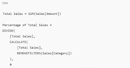 Custom data labels