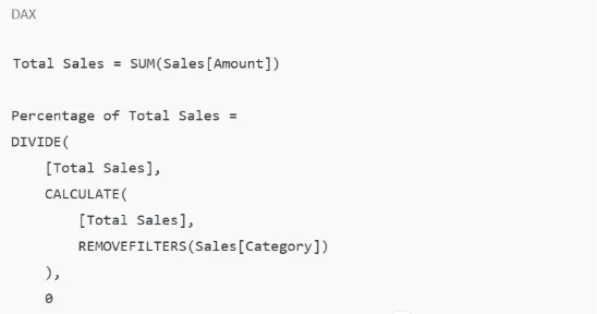Custom data labels