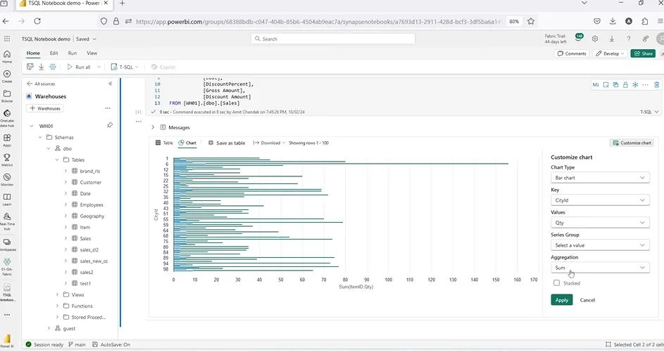 Query Customization and Visualization in T-SQL Notebooks in Microsoft Fabric.