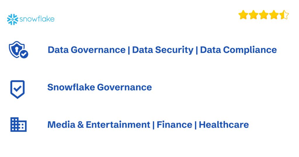 Top Data Governance Consulting Firm - Snowflake