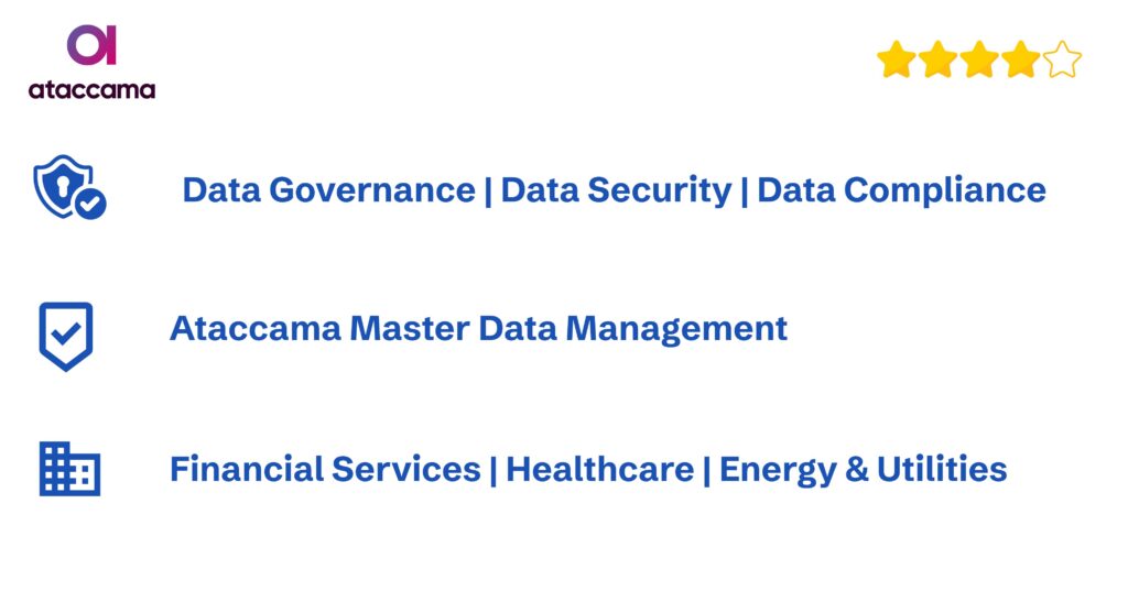 Data Governance Consulting Firm - Ataccama