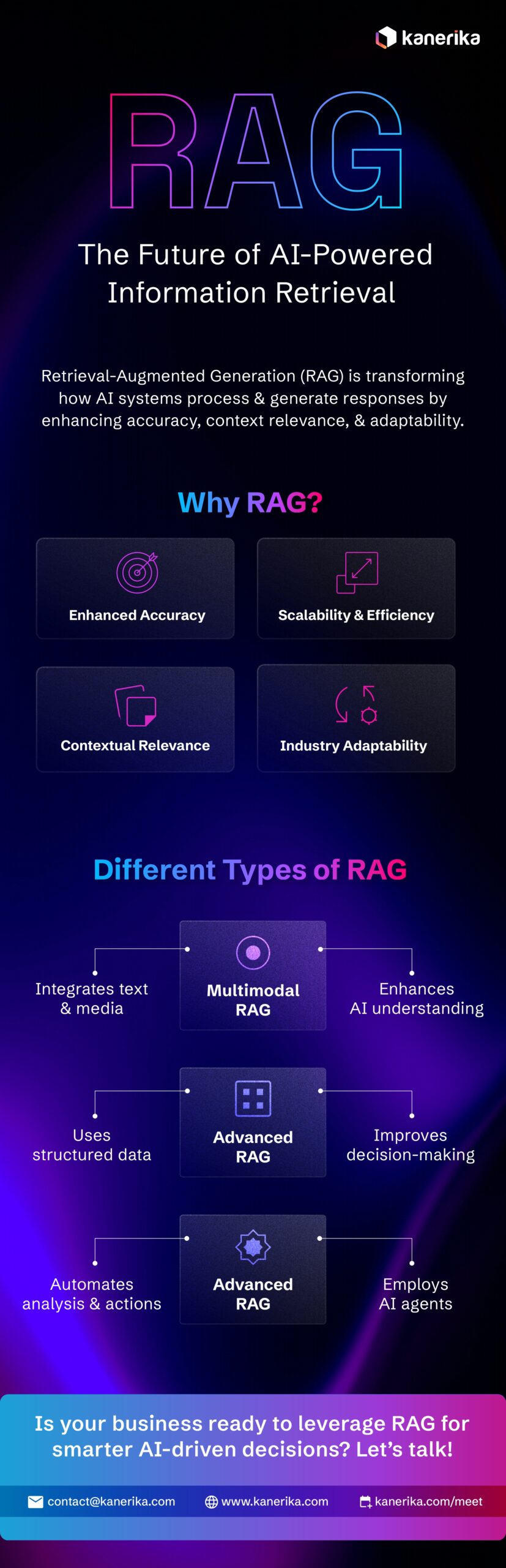 Retrieval-Augmented Generation