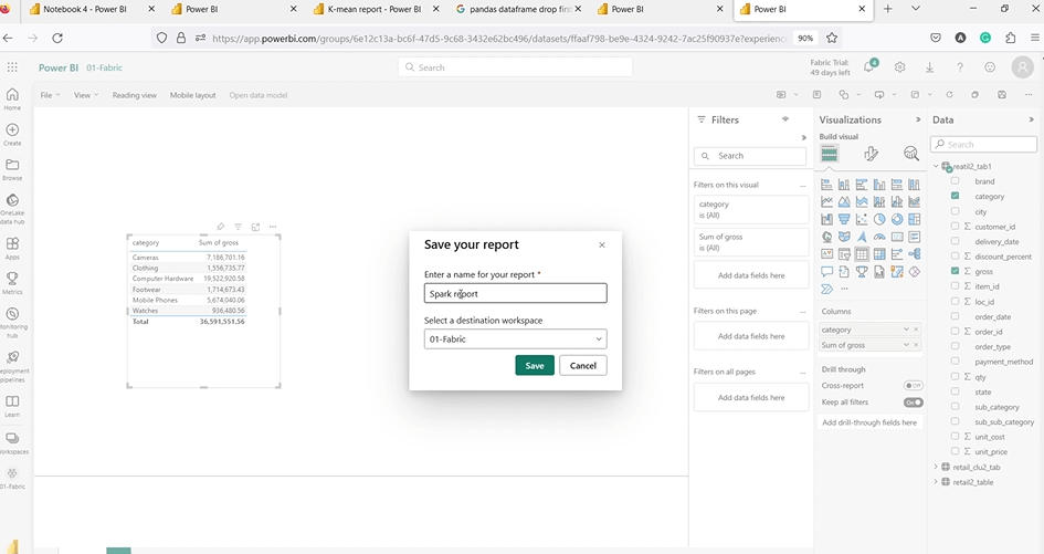 Spark Report in Microsoft Fabric