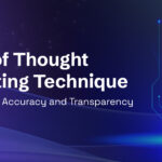 Chain of Thought Infographics Thumbnail