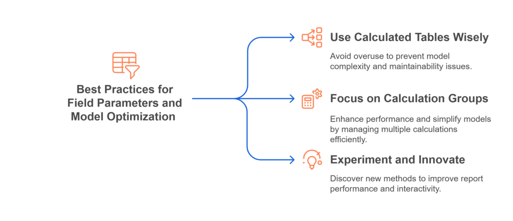 Best Practices for Field Parameters and Model Optimization 