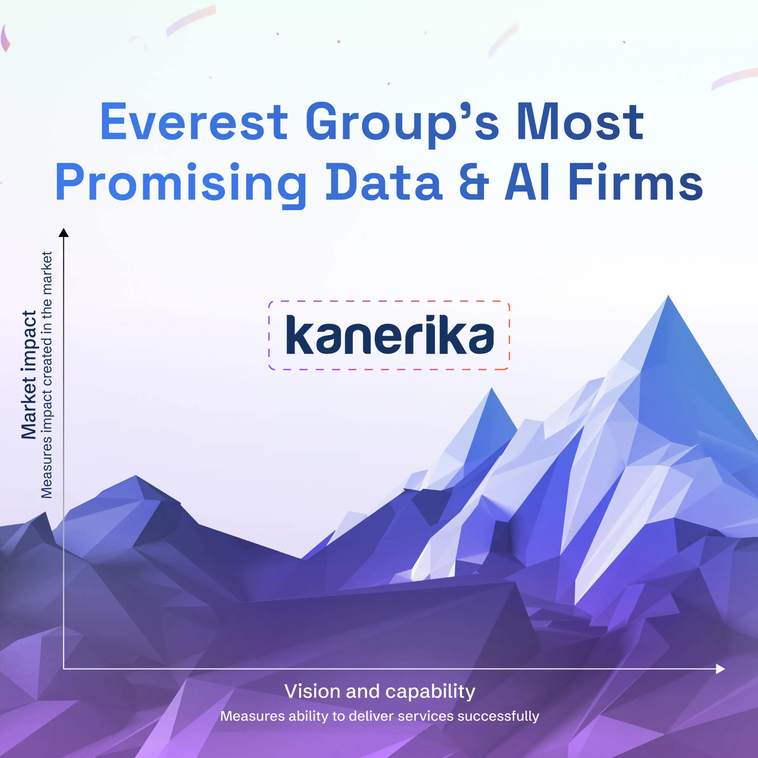 Everest Group Banner