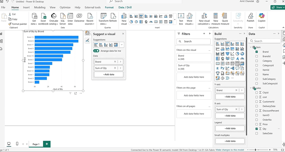 Power Bi Visual