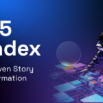 The-2025-AI-Index-featured-Image