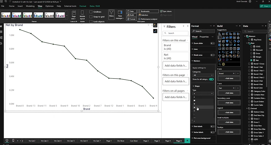 Customizing in Power BI
