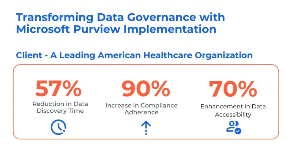 Data governance case study