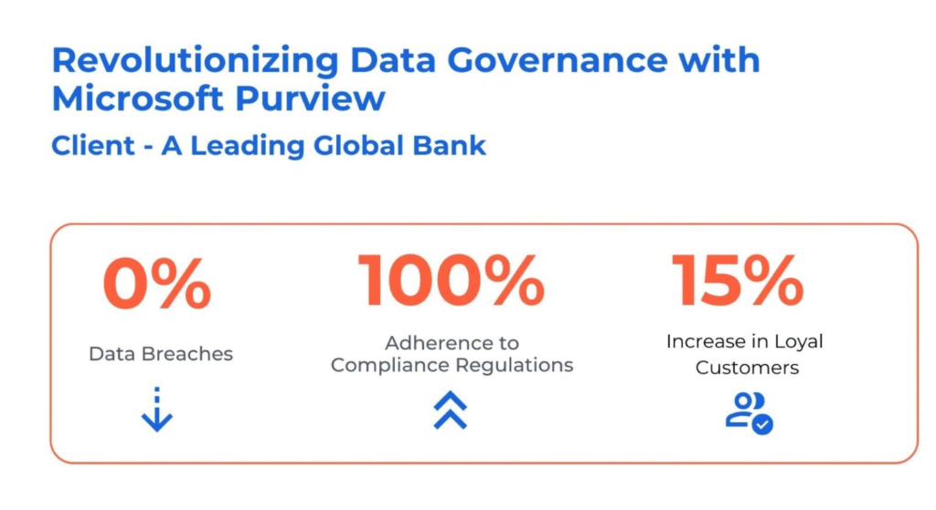 Data governance case study