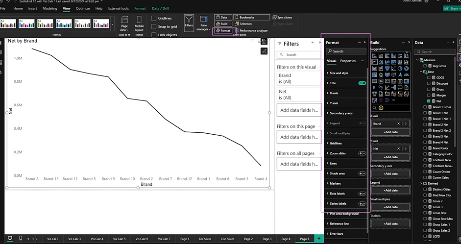 Opening Format Pane in Power BI