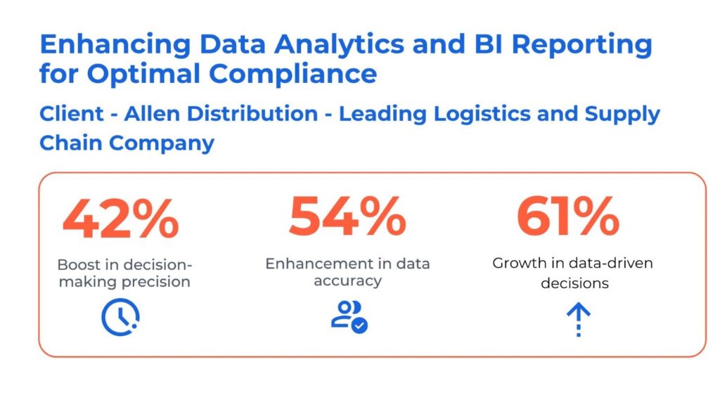 Data Analytics Case study