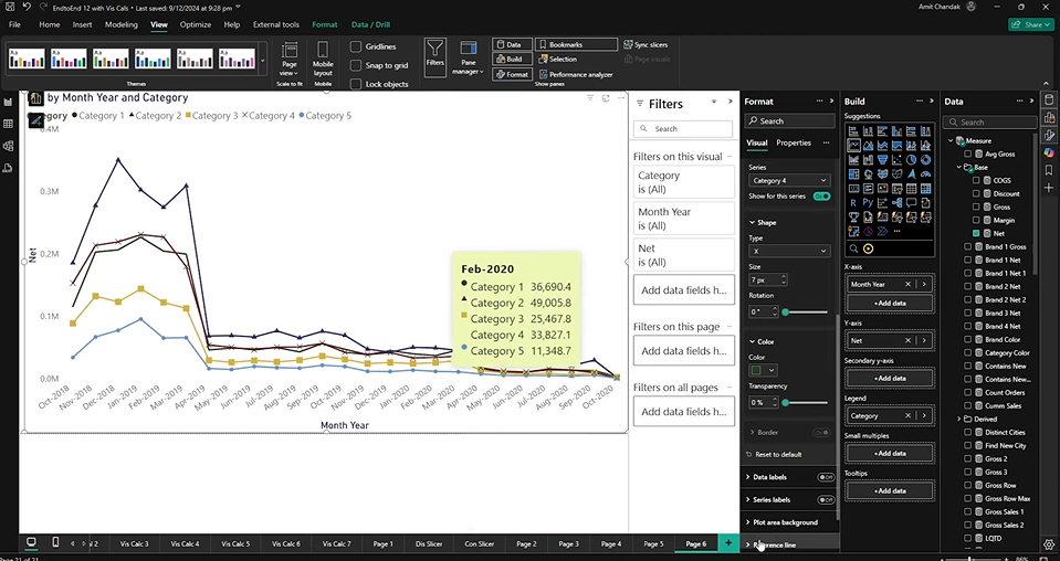 Customize Marker Settings Per Series 