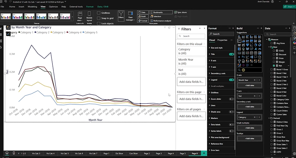 Creating line chart with a legend in Power BI