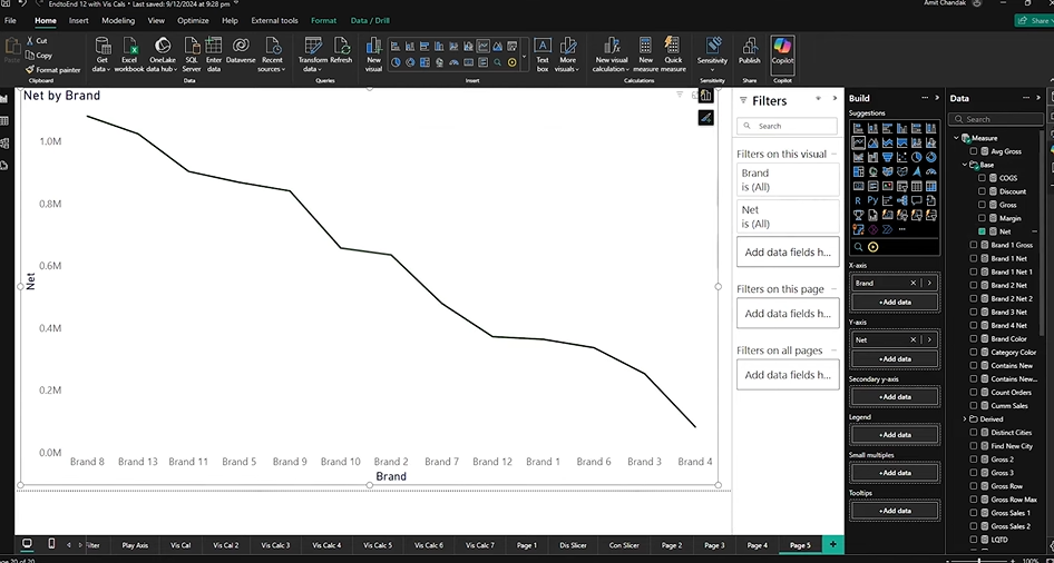 Add a Visual to Work With in Power BI