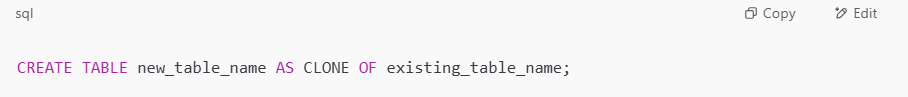 Code for Table Clones in Microsoft Fabric Warehouse