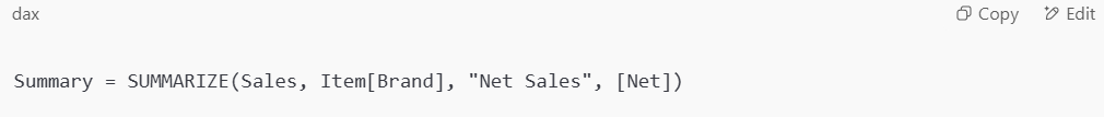 DAX Code