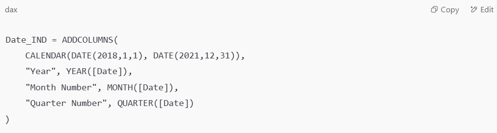 DAX Code