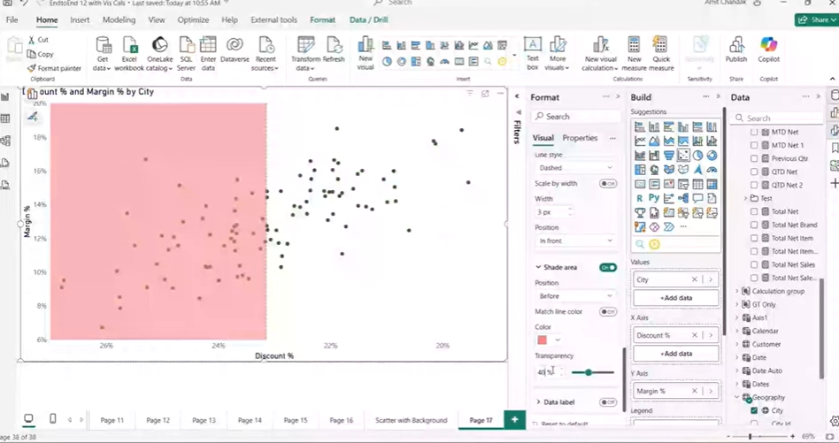 Coloring the Quadrants in Power BI 