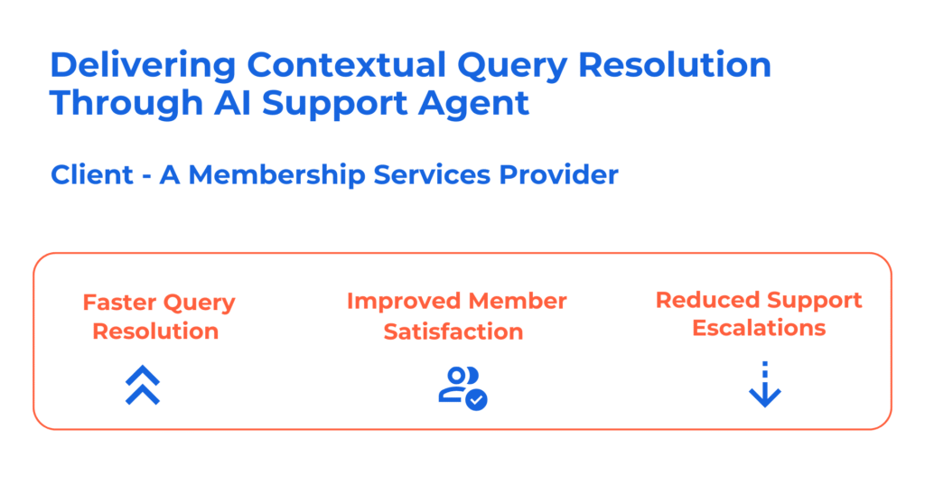Context Engineering Case Study