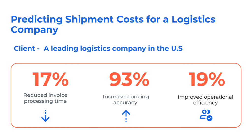 Case Study by Kanerika on Machine Learning in Business Analytics