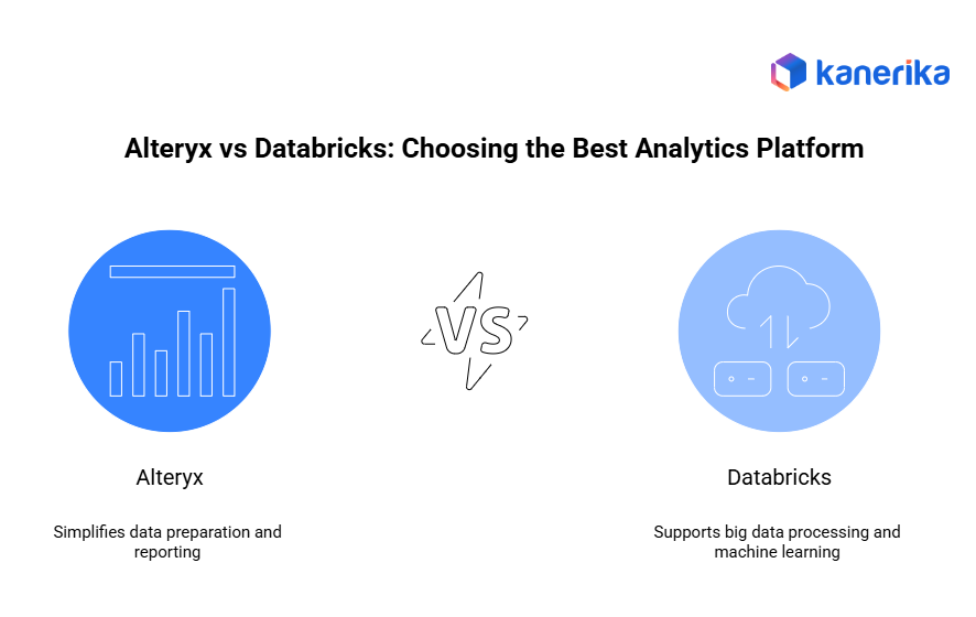 Alteryx vs Databricks- Comparison