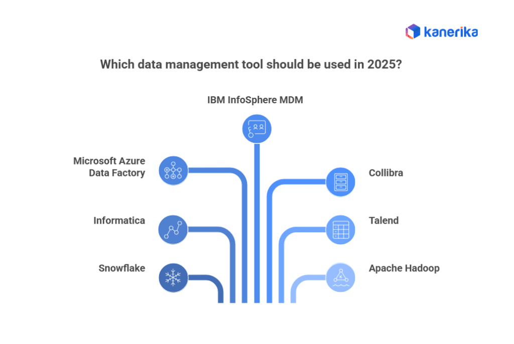 Top Data Management Tools