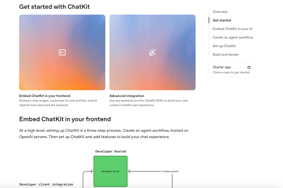 ChatKit