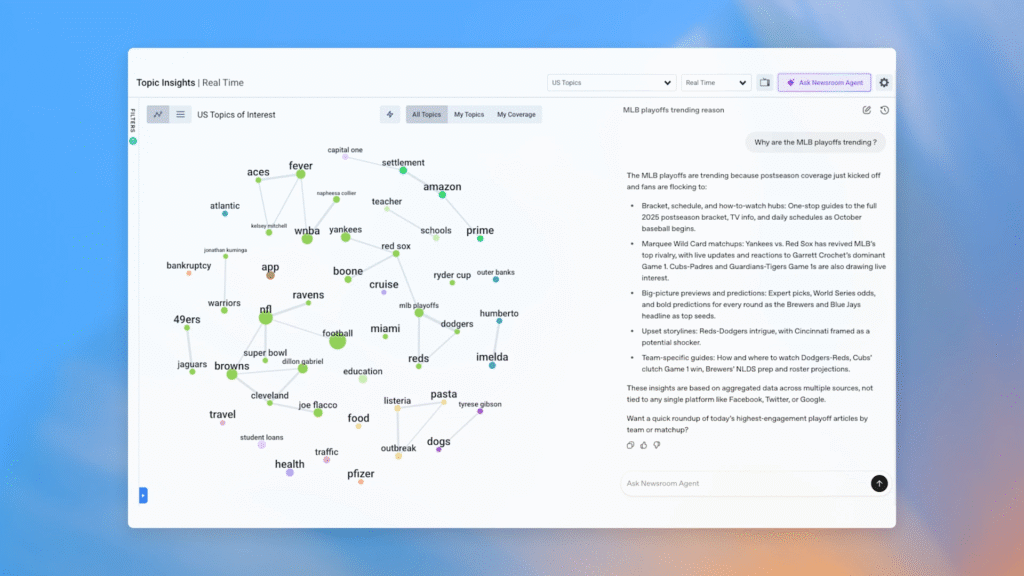 Taboola: AI for Ad Performance and Creative Optimization