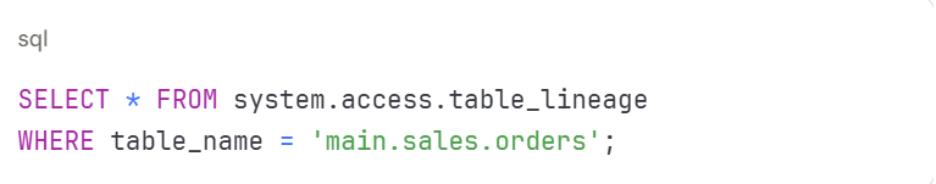 Databricks data lineage