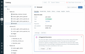 How Databricks Data Lineage Works in 2026