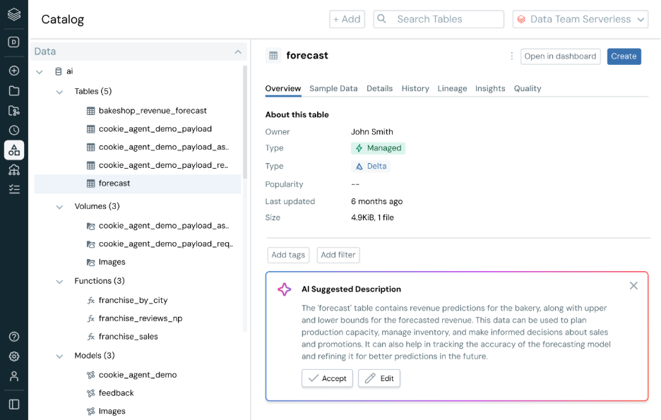 Databricks data lineage