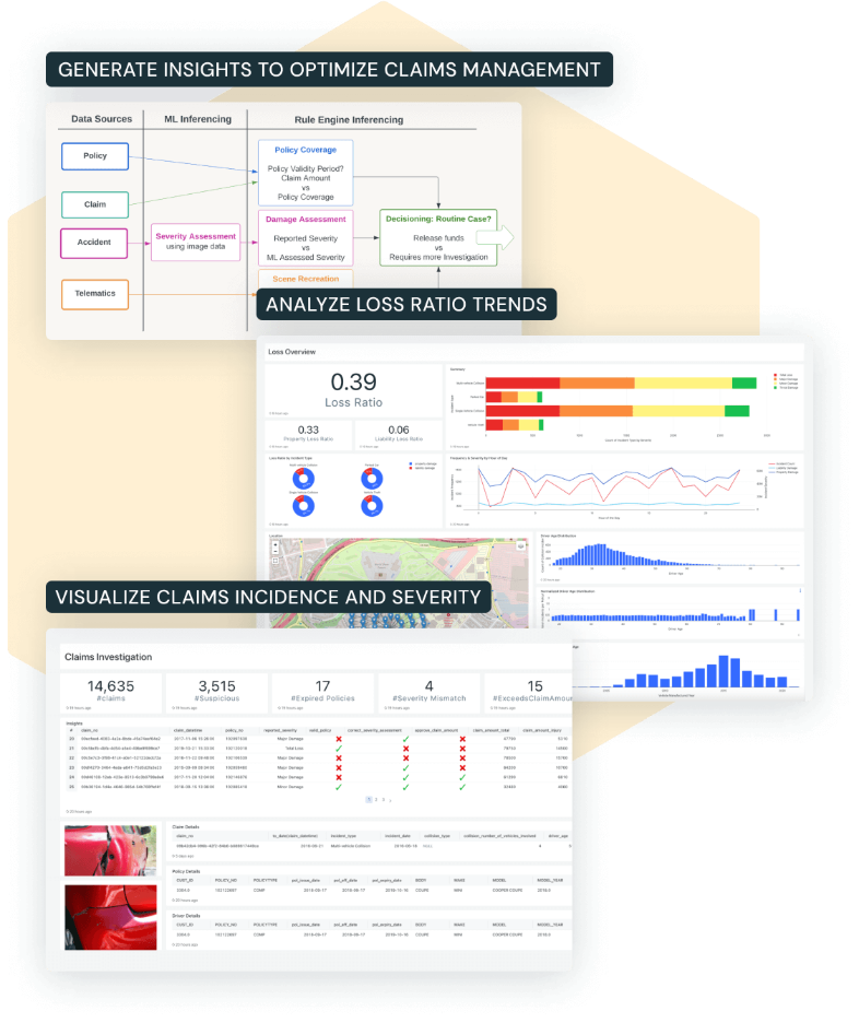 Databricks Insurance Analytics