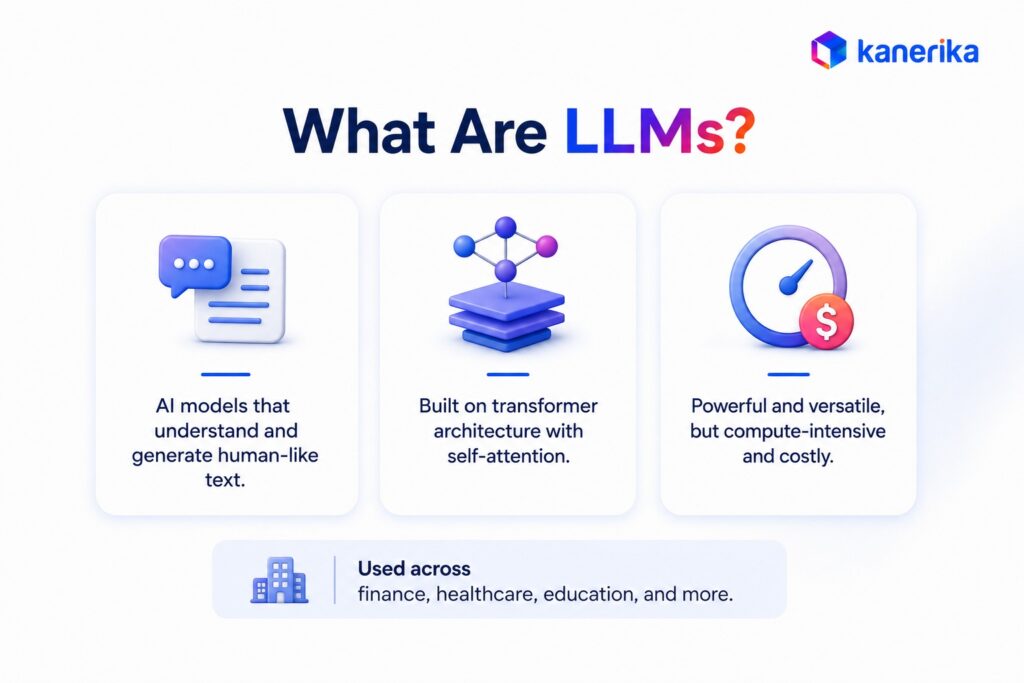 what are llms?