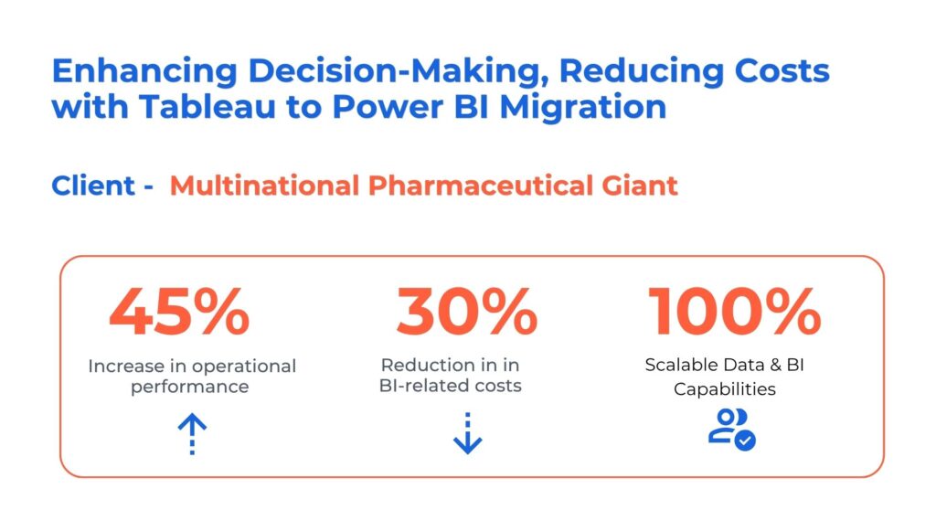 Tableau to power BI migration
