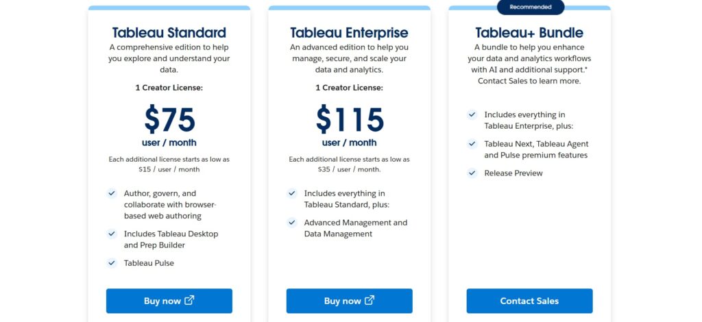 tableau pricing