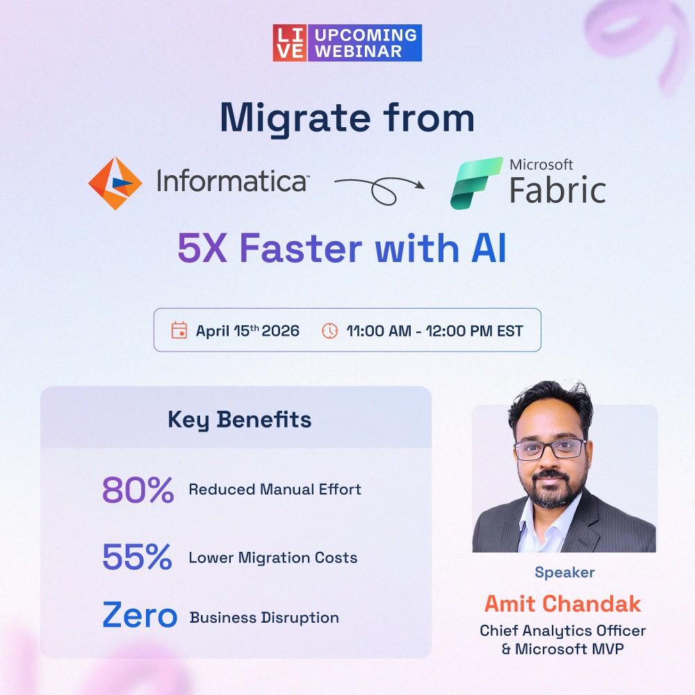 Informatica to Fabric