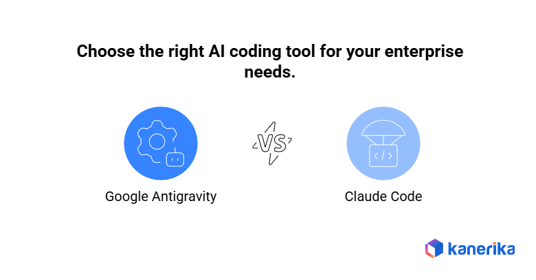 Google Antigravity vs Claude Code