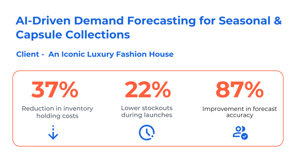 kanerika case study ai-driven demand forecasting