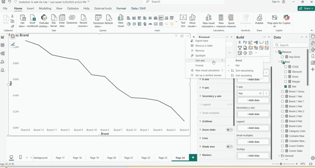 Adjust Chart Sorting with Power BI