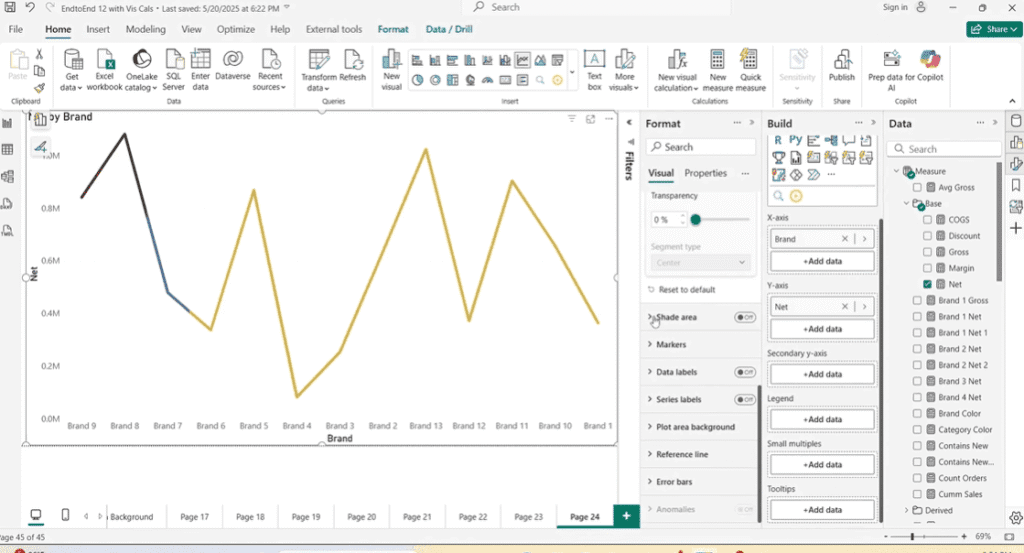 Apply Different Colors to Individual Line Segments In Power BI