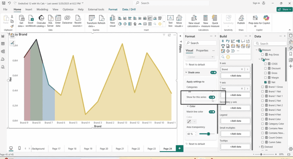 Customize the Shaded Area for Line Segments in Power BI