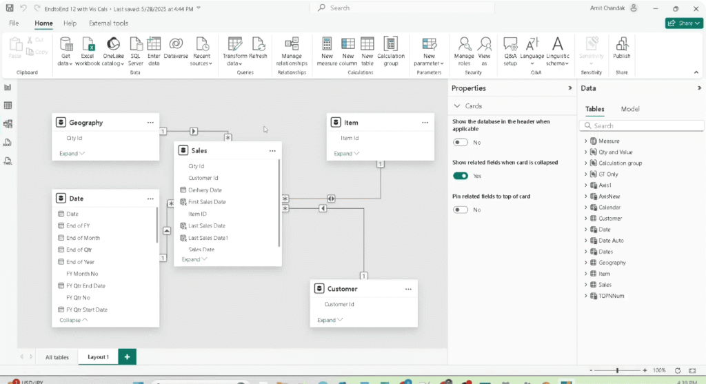 Influencing Sort for Visual Calculations in Power BI 